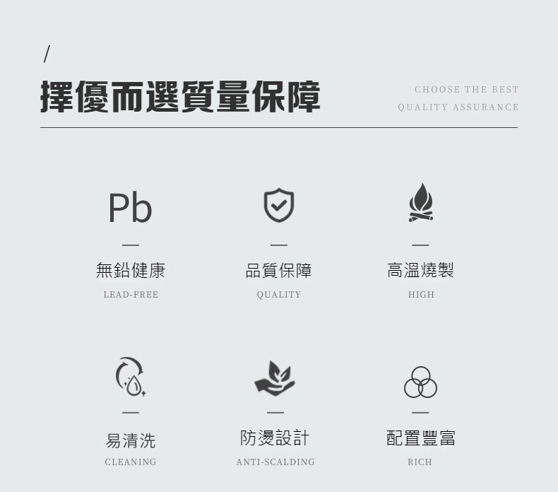 手繪功夫茶具套組，南山居茶具品質保證說明，強調無鉛健康、高溫燒製工藝與人性化設計，展現品牌對茶器品質的嚴格堅持。