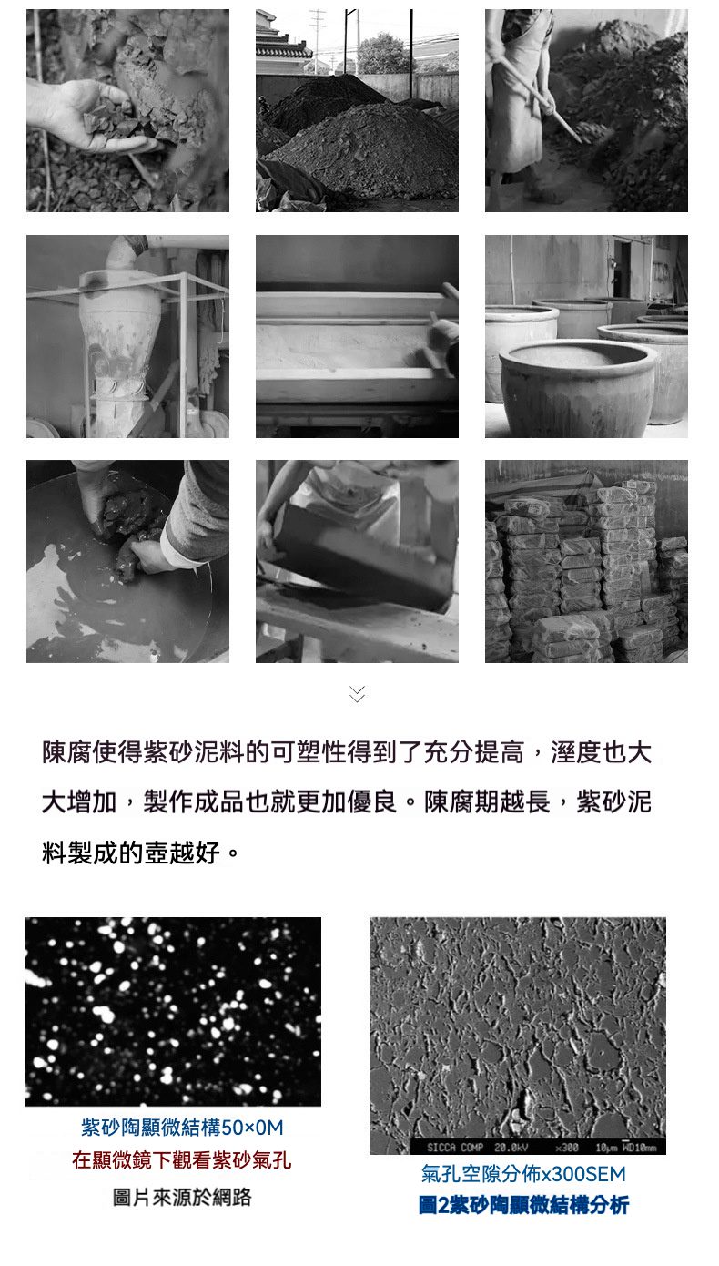 宜興紫砂壺原礦紫泥仿古茶壺(315ml)，南山居紫砂泥料製作工藝圖，展示紫砂礦土採集、陳腐過程與微觀氣孔結構，確保茶具卓越品質。