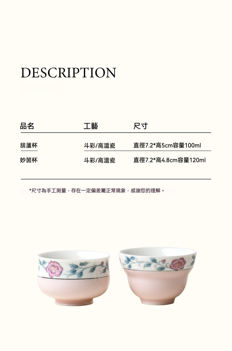 青花鬥彩 － 千葉牡丹主人杯，南山居葫蘆杯與妙茵杯，鬥彩高溫瓷茶杯，粉色杯底飾以優雅花卉藤蔓圖樣，精緻茶具。