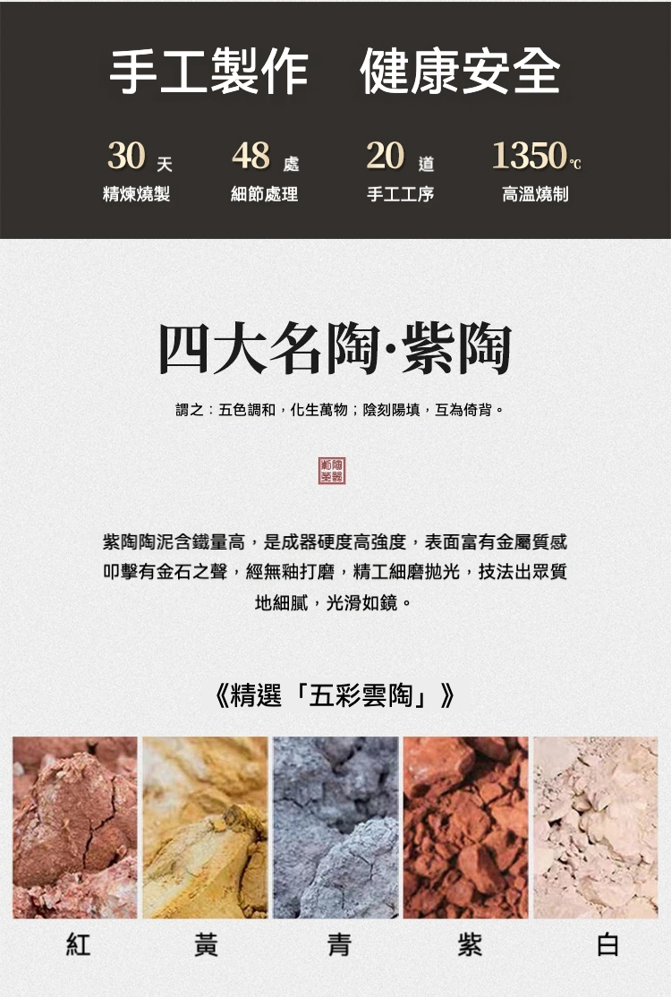 紫陶蟹將軍茶漏，南山居紫陶泥料與工藝介紹圖，展現手工製作、高溫燒製及五彩雲陶茶具原料的豐富質地。