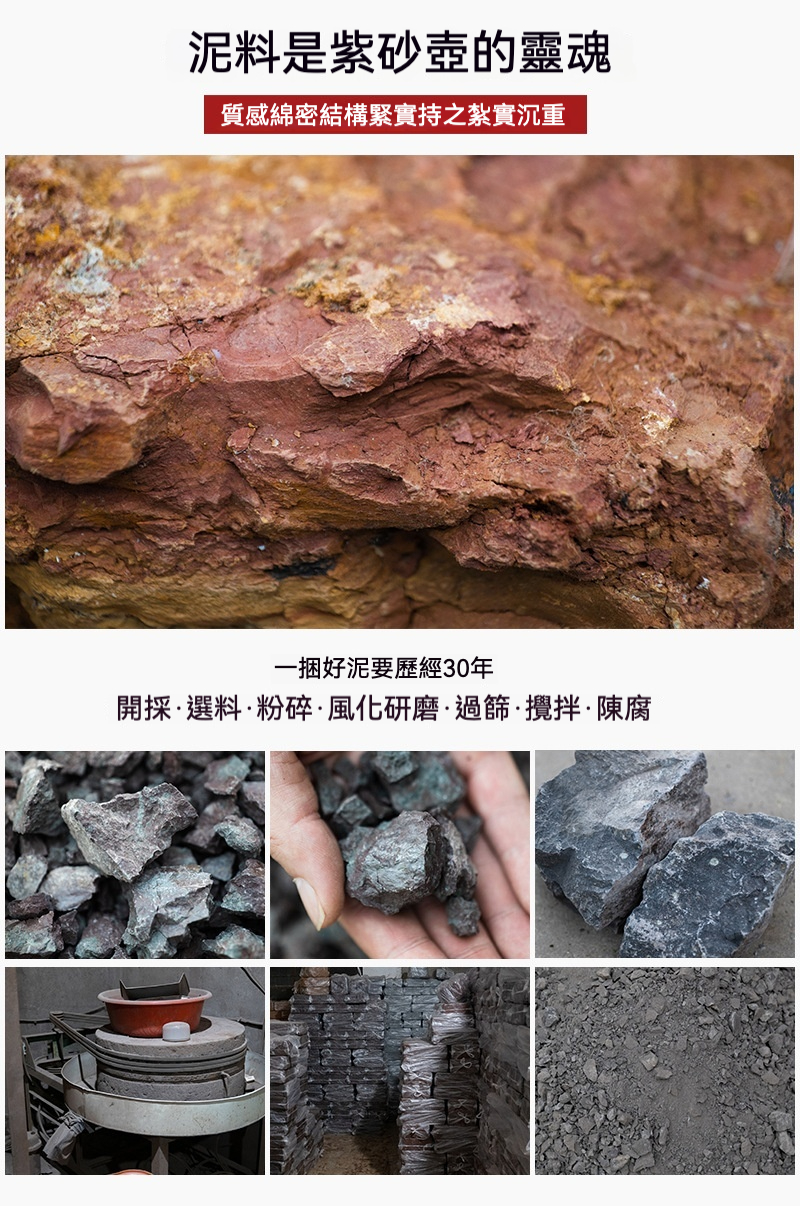 宜興原礦大紅袍將軍蟾茶寵，南山居紫砂泥料製作過程圖，展示原礦至粉料的轉化，包括開採、研磨、陳腐的茶壺泥料工藝。
