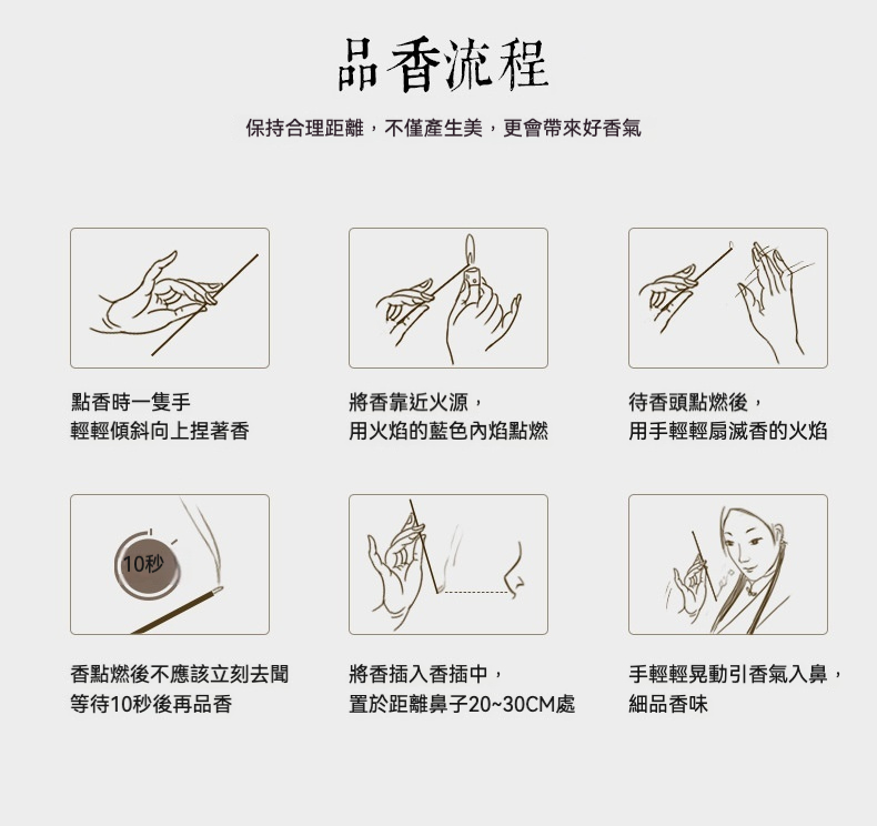 芽莊沉香線香禮盒 商品詳情圖 9