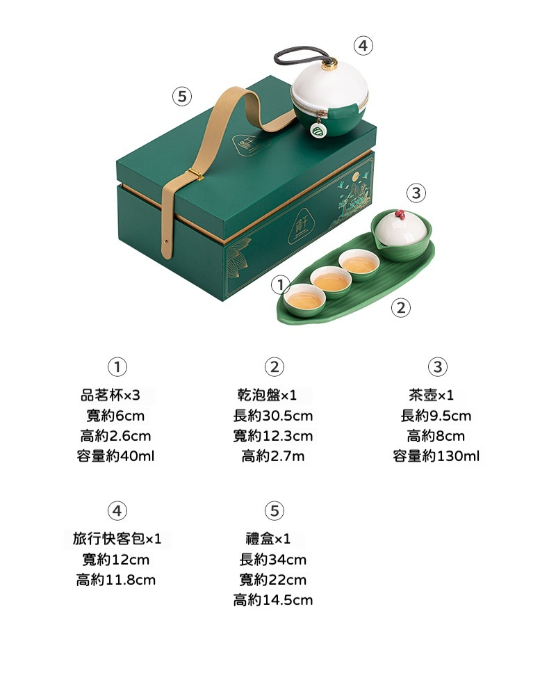 端午情旅行快客杯茶具套組禮盒 商品詳情圖 11