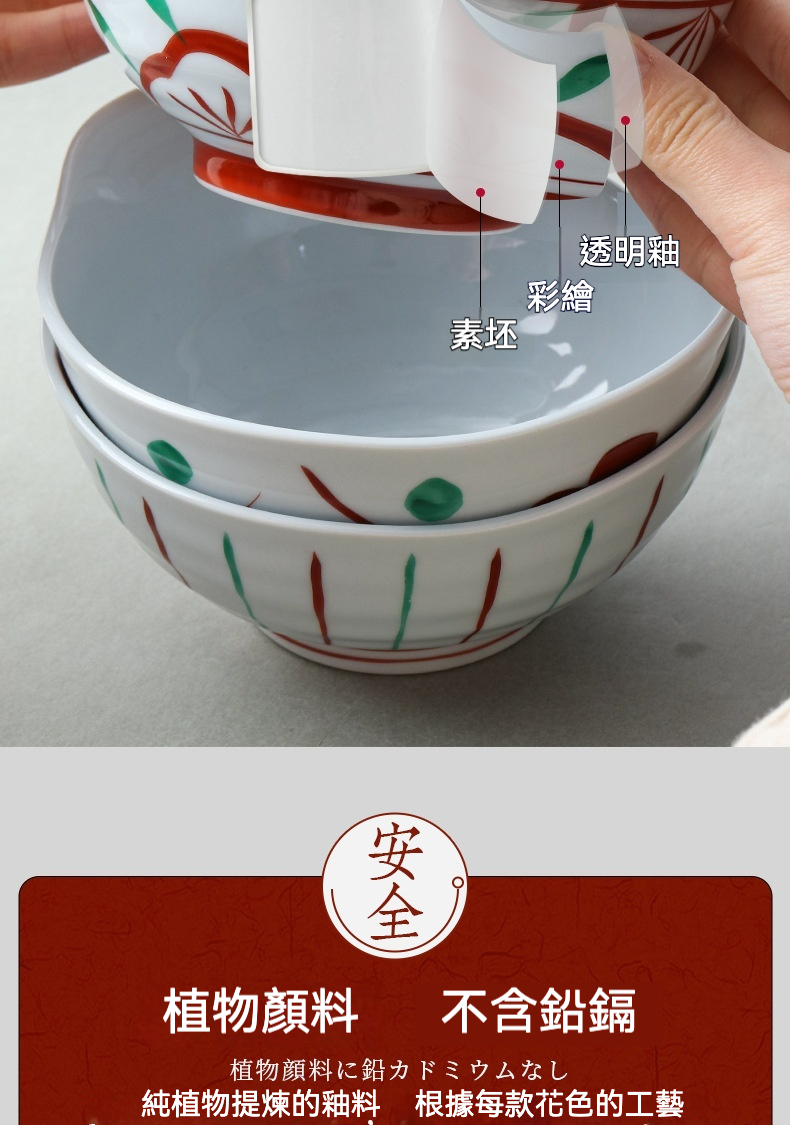 赤繪飯碗 / 日本有田燒 商品詳情圖 7