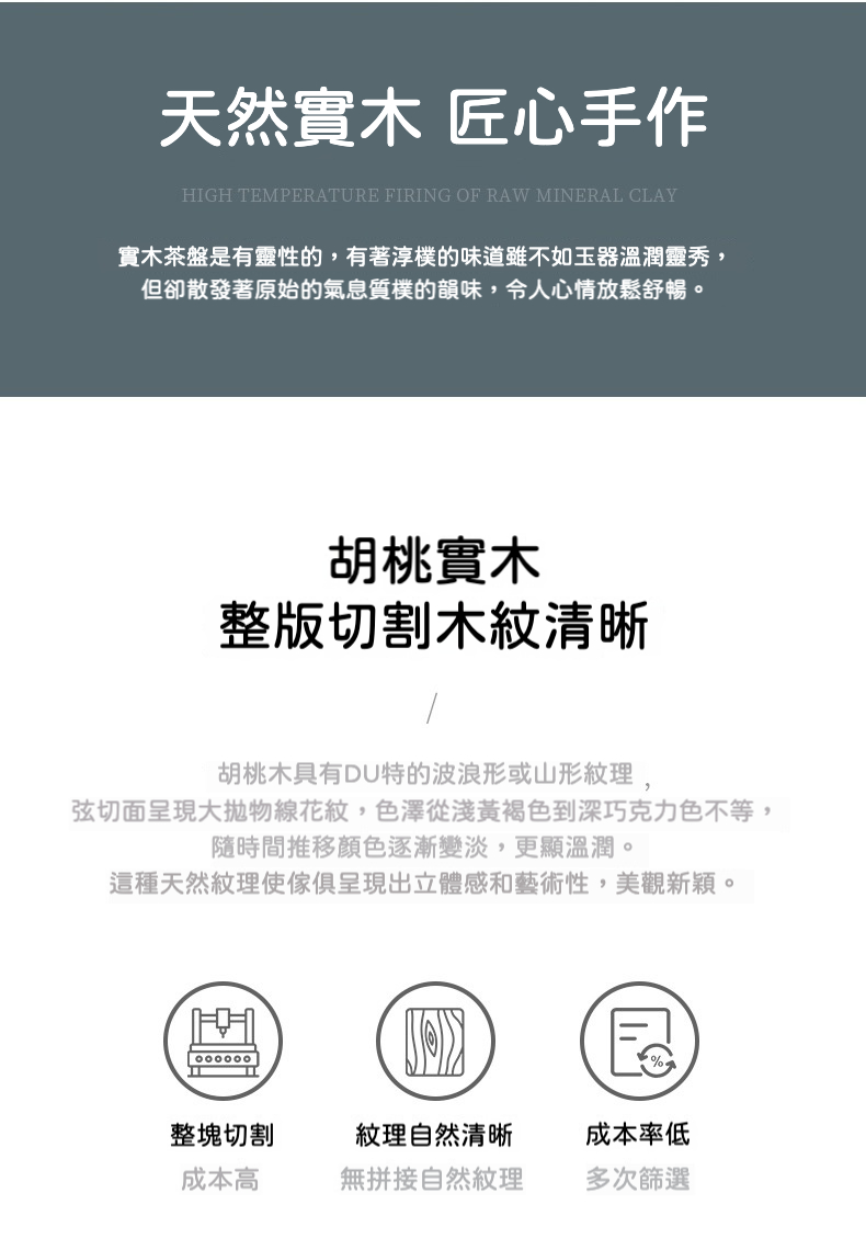 胡桃木千里江山 乾濕茶盤 商品詳情圖 2