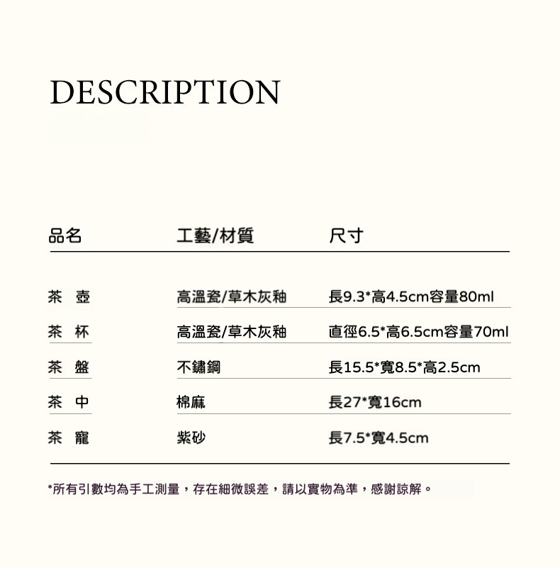 草木灰工位一人飲茶具套組 商品詳情圖 2